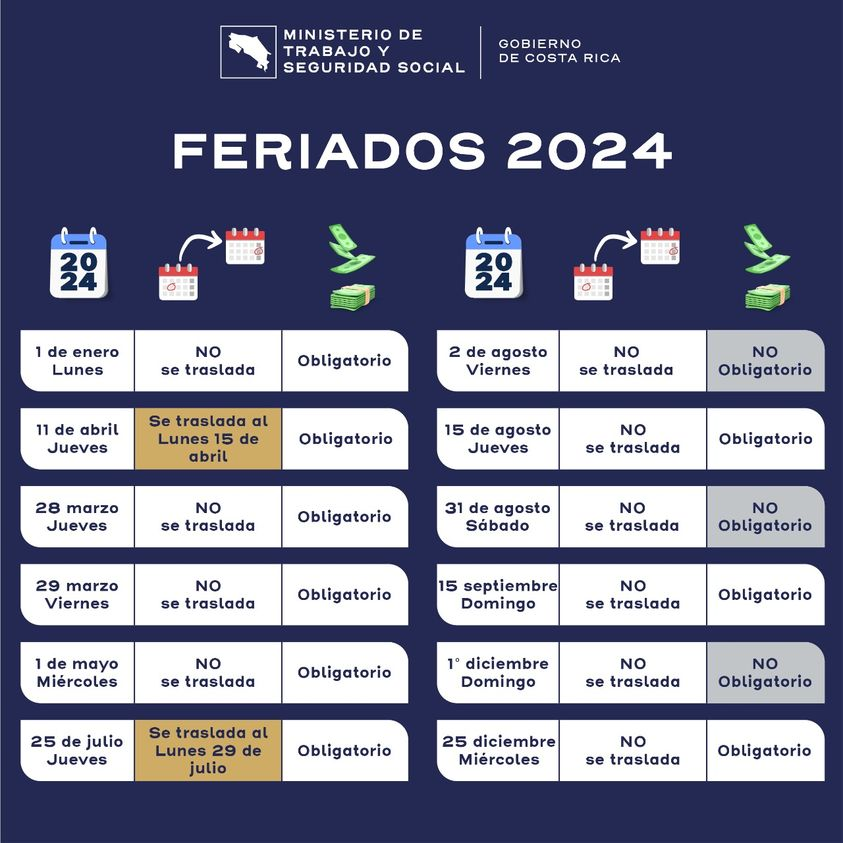 Feriados 2024 en Costa Rica