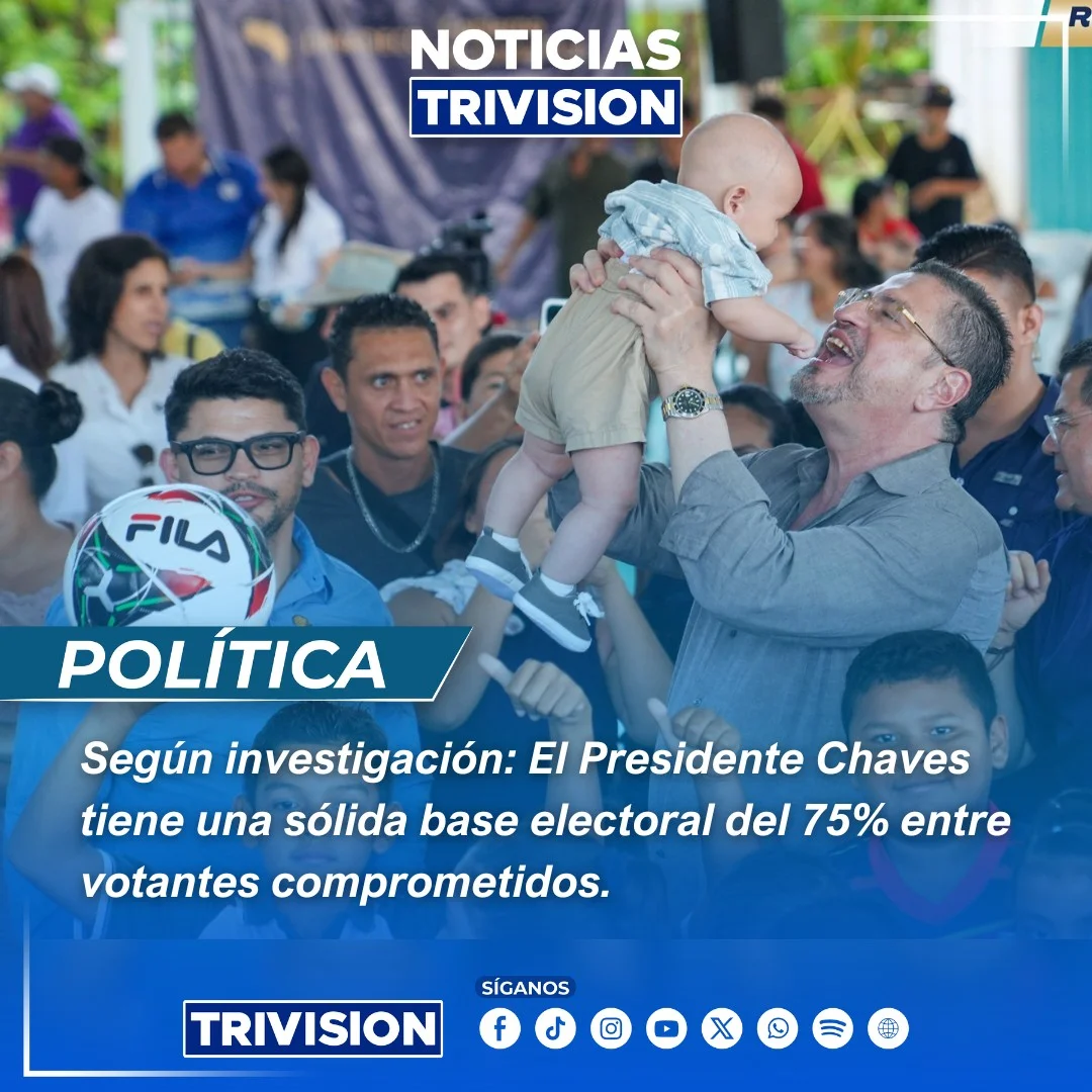 Presidente Rodrigo Chaves mantiene un respaldo del 75% entre votantes comprometidos