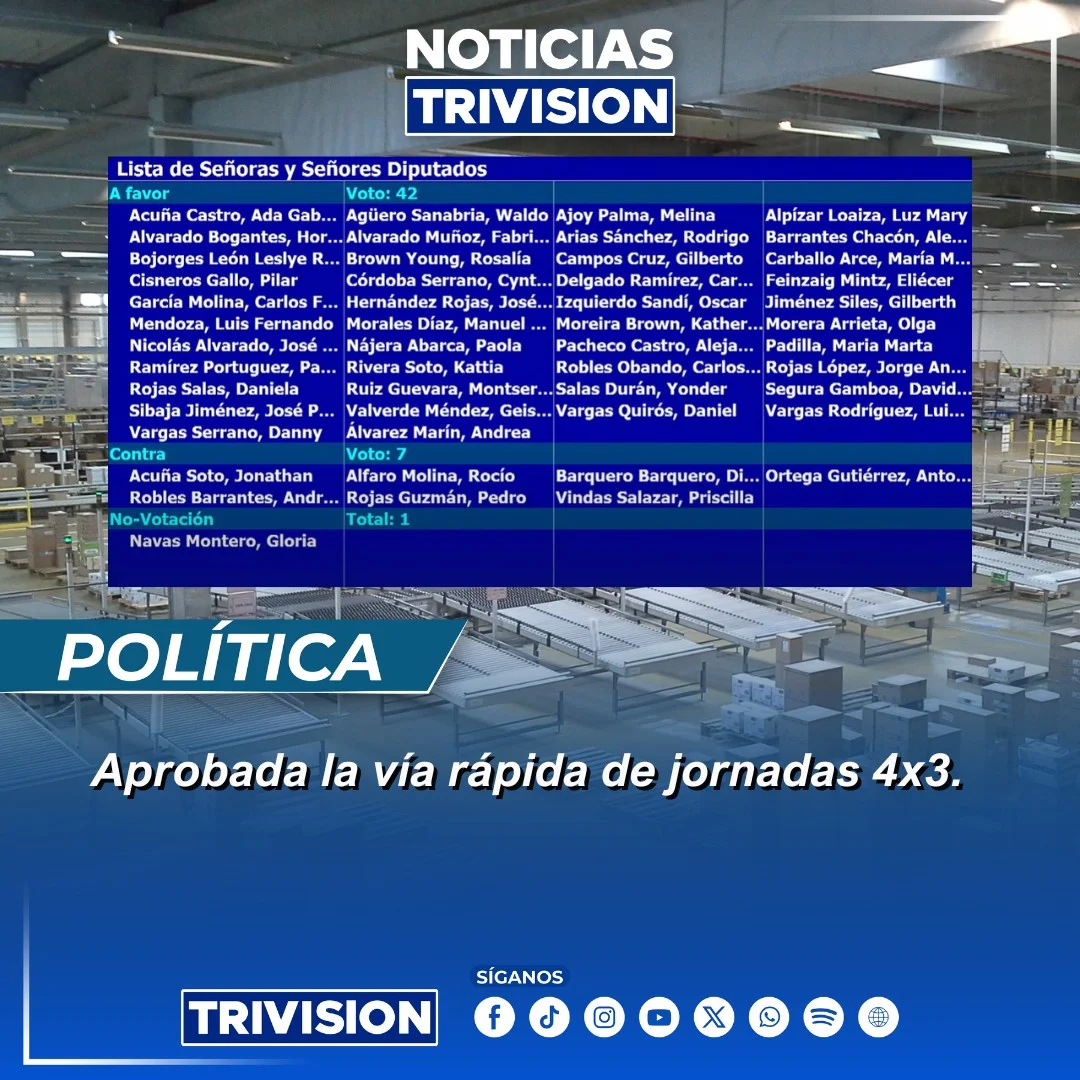 Diputados aprueban vía rápida para jornadas 4x3