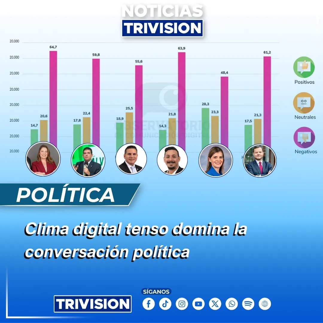 Clima Electoral Negativo Domina Redes Sociales en Costa Rica