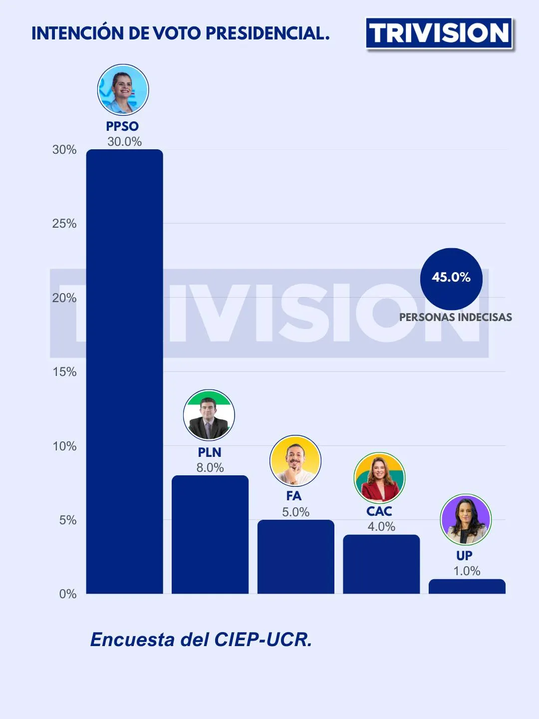 Quién Dijo Boda?: ¿Indecisa a la Hora de Escoger Tu Vestido de Novia?  Motivos y Soluciones, image size:1080x1440