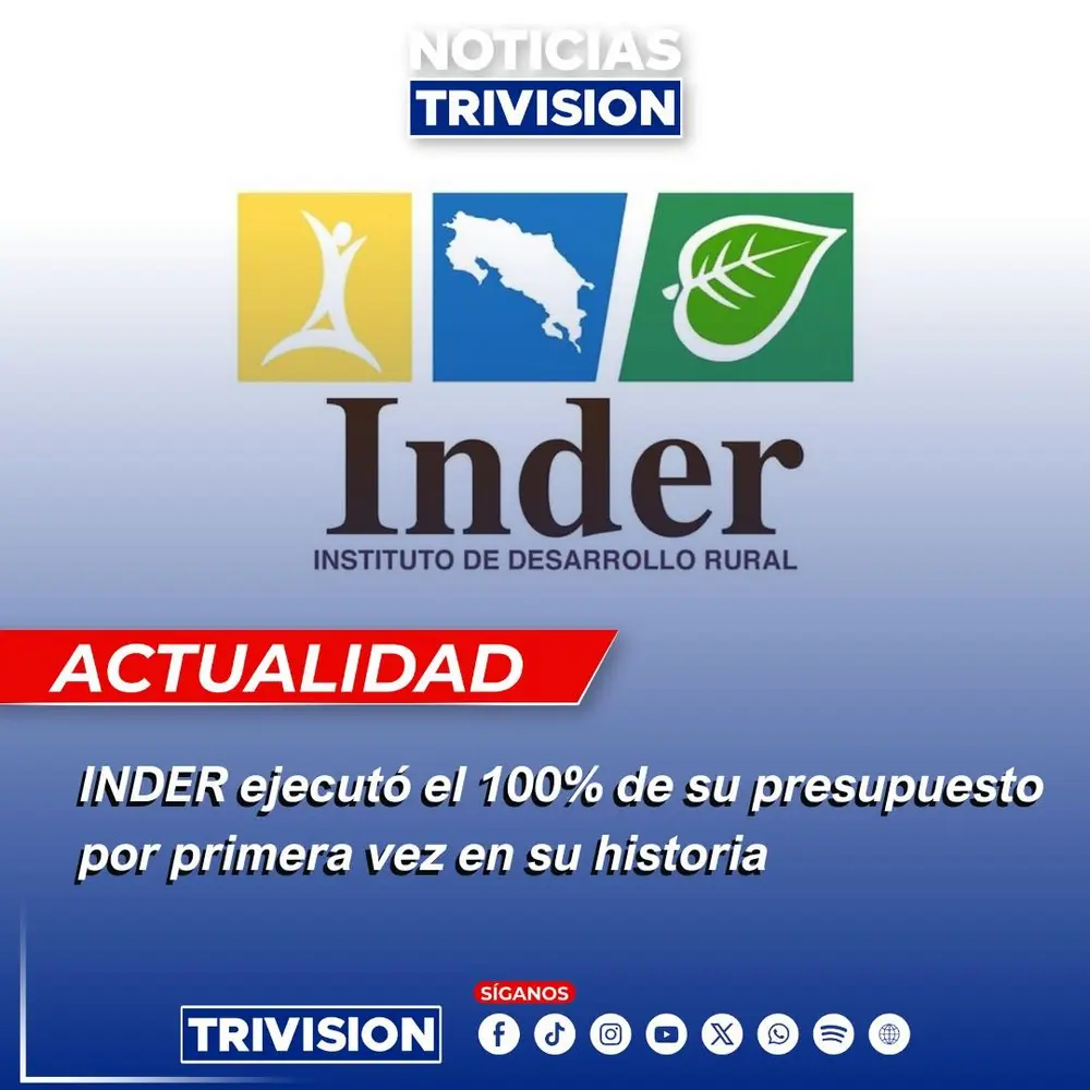 INDER alcanza ejecución total de su presupuesto en 2025, beneficiando a 189.861 familias rurales