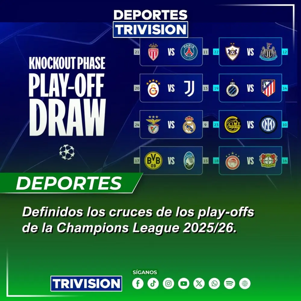 Sorteo de la UEFA Champions League 2025/26 define emocionantes duelos eliminatorios