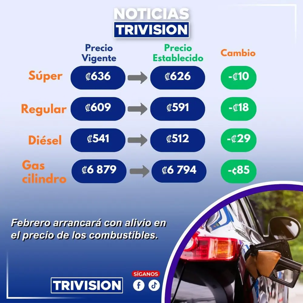 ARESEP aprueba rebajas en precios de combustibles y gas a partir de febrero en Costa Rica