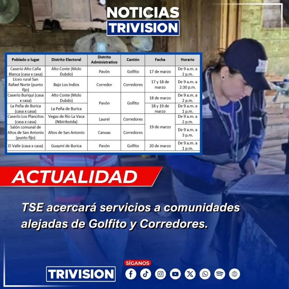 TSE brinda registro civil y cédulas en Golfito y Corredores indígenas
