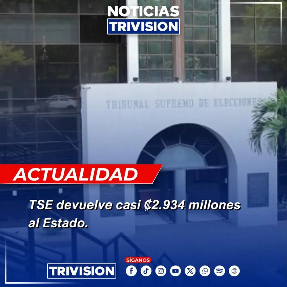 Tribunal Supremo de Elecciones devuelve ₡2.934 millones al Ministerio de Hacienda