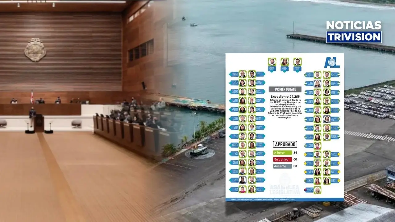 Diputados aprueban en primer debate proyecto que abre paso a la Marina de Limón