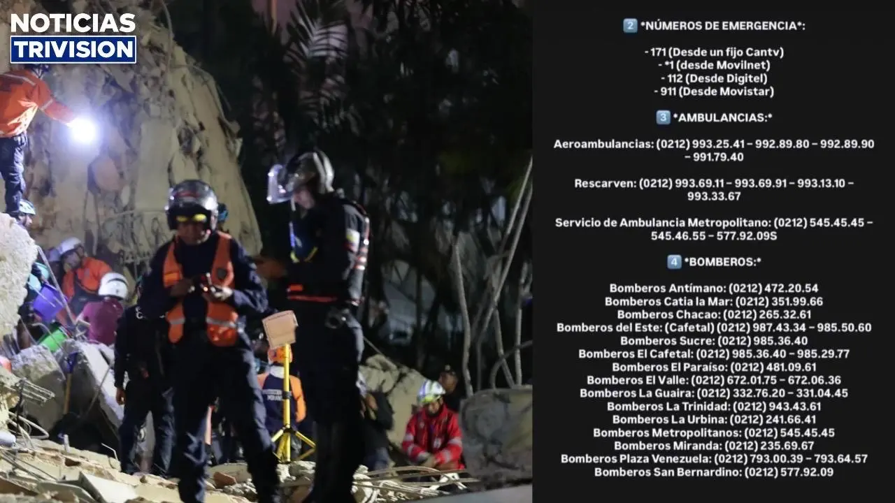Números de emergencia para atender la crisis en Venezuela