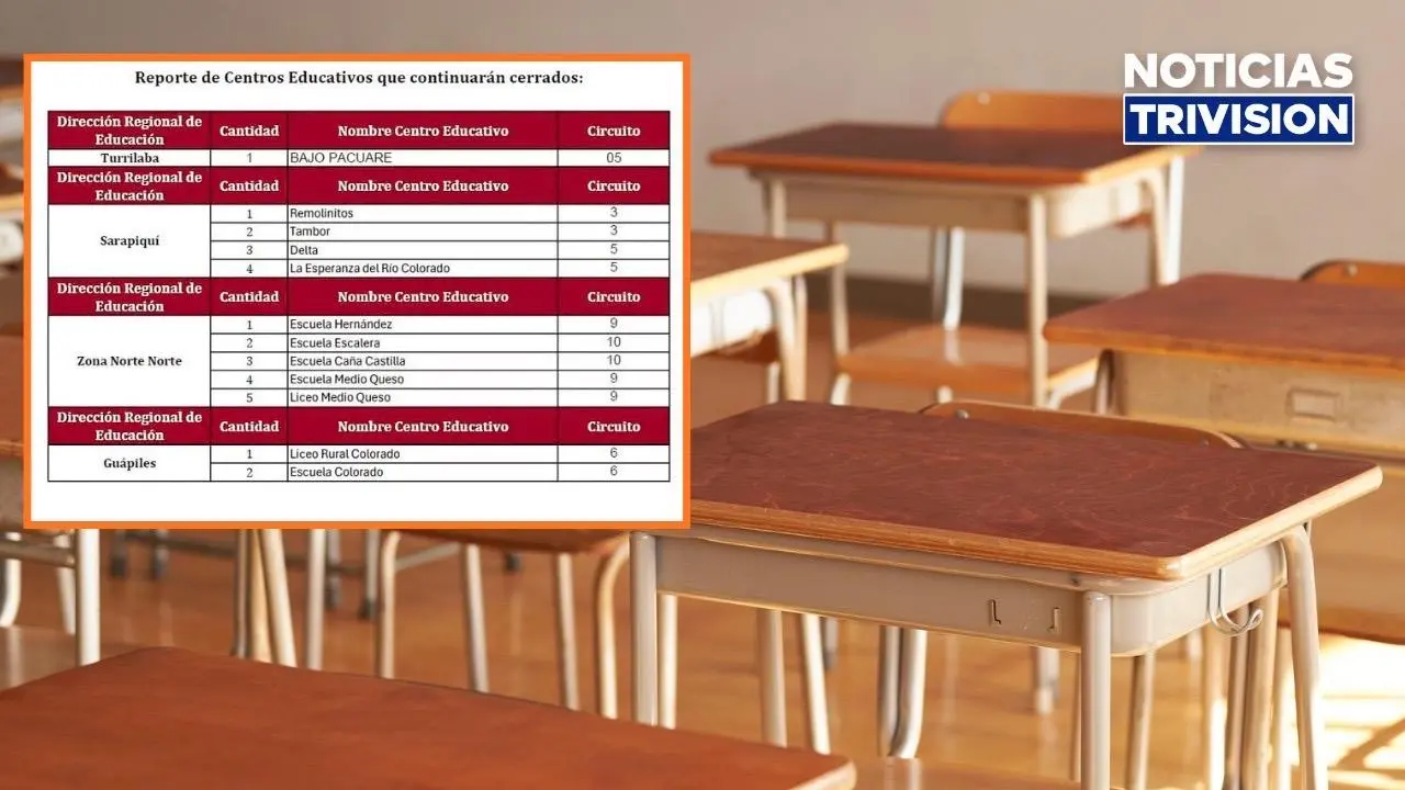 12 centros educativos mantienen suspensión de clases debido a las condiciones climáticas