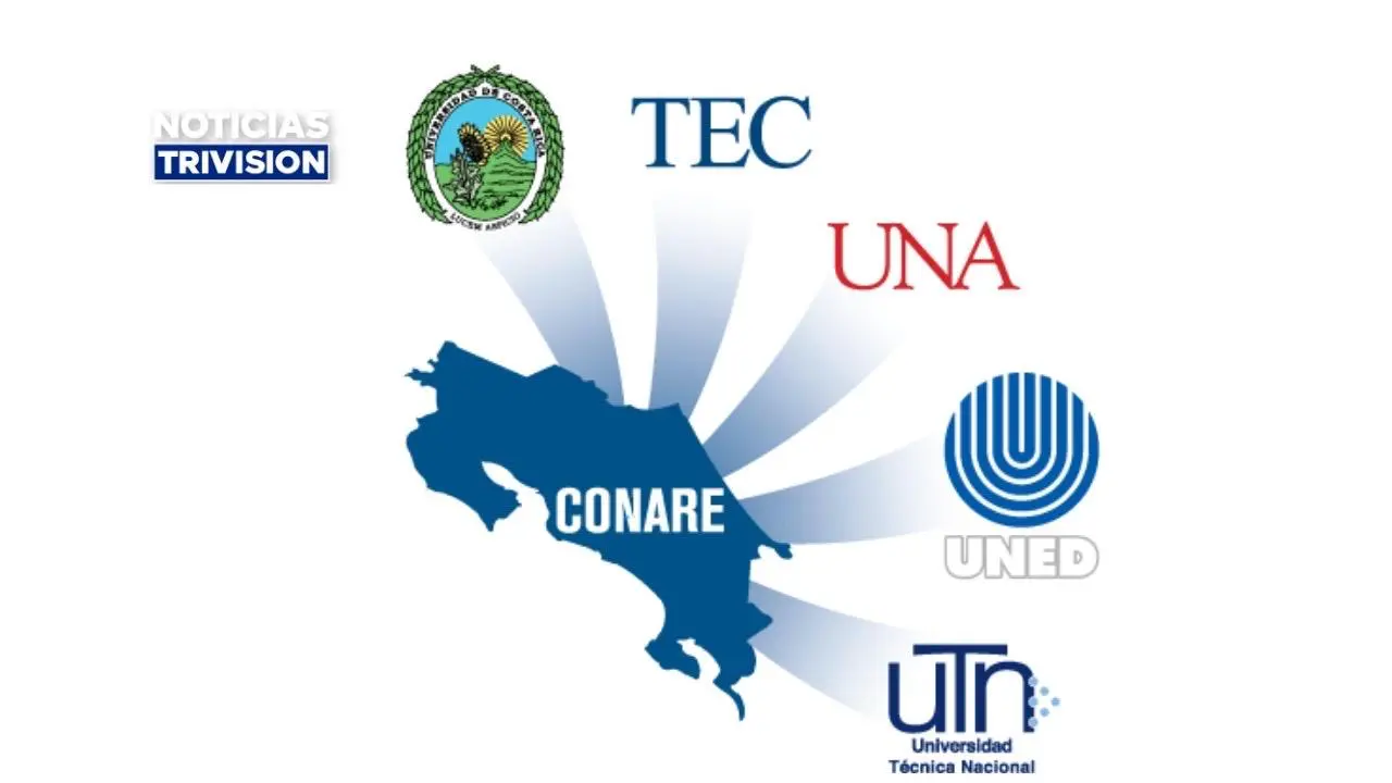 CONARE respalda excluir los recursos destinados a la educación de la regla fiscal