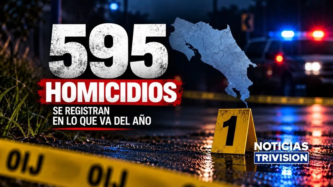 Costa Rica registra 595 homicidios en lo que va del año